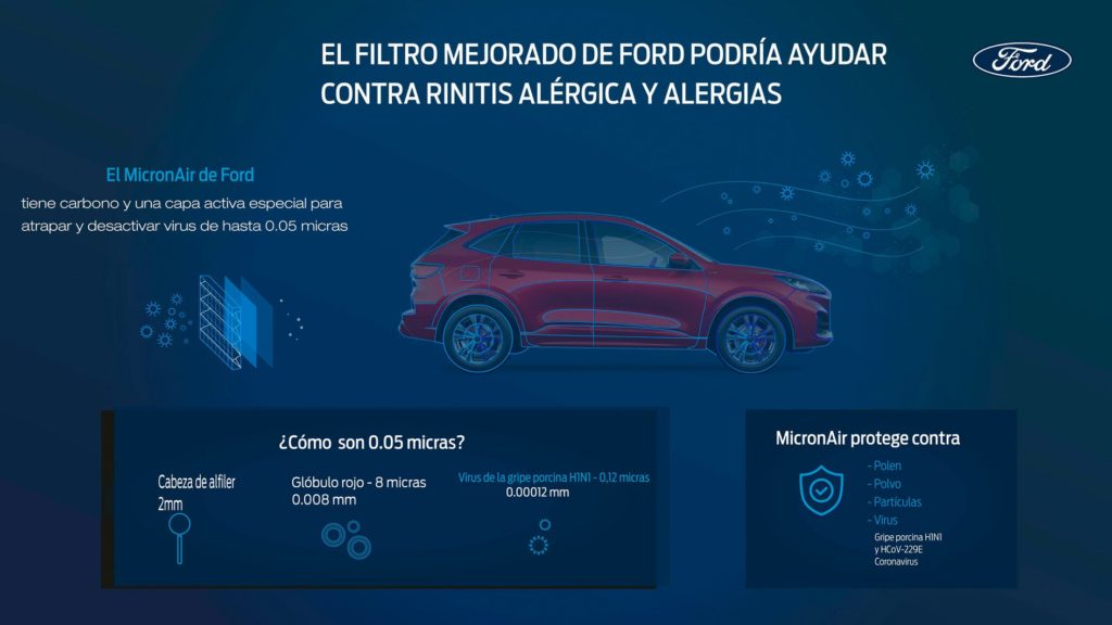 El nuevo Ford Kuga conjuga sin esfuerzo un diseño atractivo con máxima eficiencia y capacidad. El nuevo Kuga también está disponible con Co-Pilot 360, un conjunto de tecnologías que actúan conjuntamente