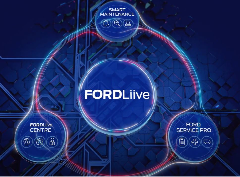 Bienvenido a FordLiive. El sistema de tiempo de actividad conectado diseñado para mantener tus vehículos